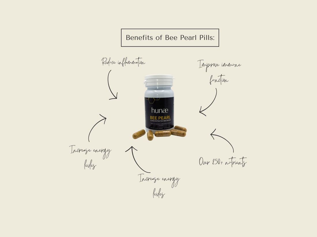 Discover the Hidden Treasure of Bee Pearl Pills