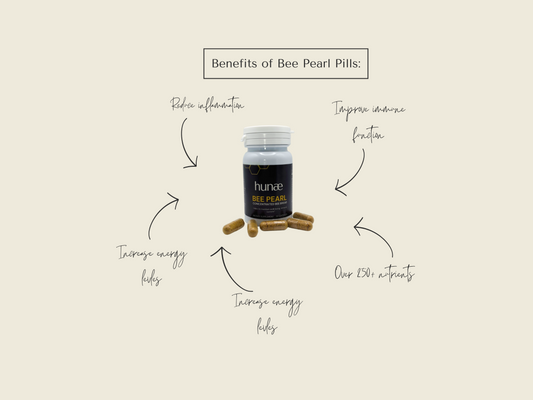 Discover the Hidden Treasure of Bee Pearl Pills
